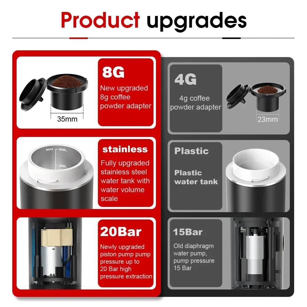 Macchina da caffè espresso portatile 3 in 1